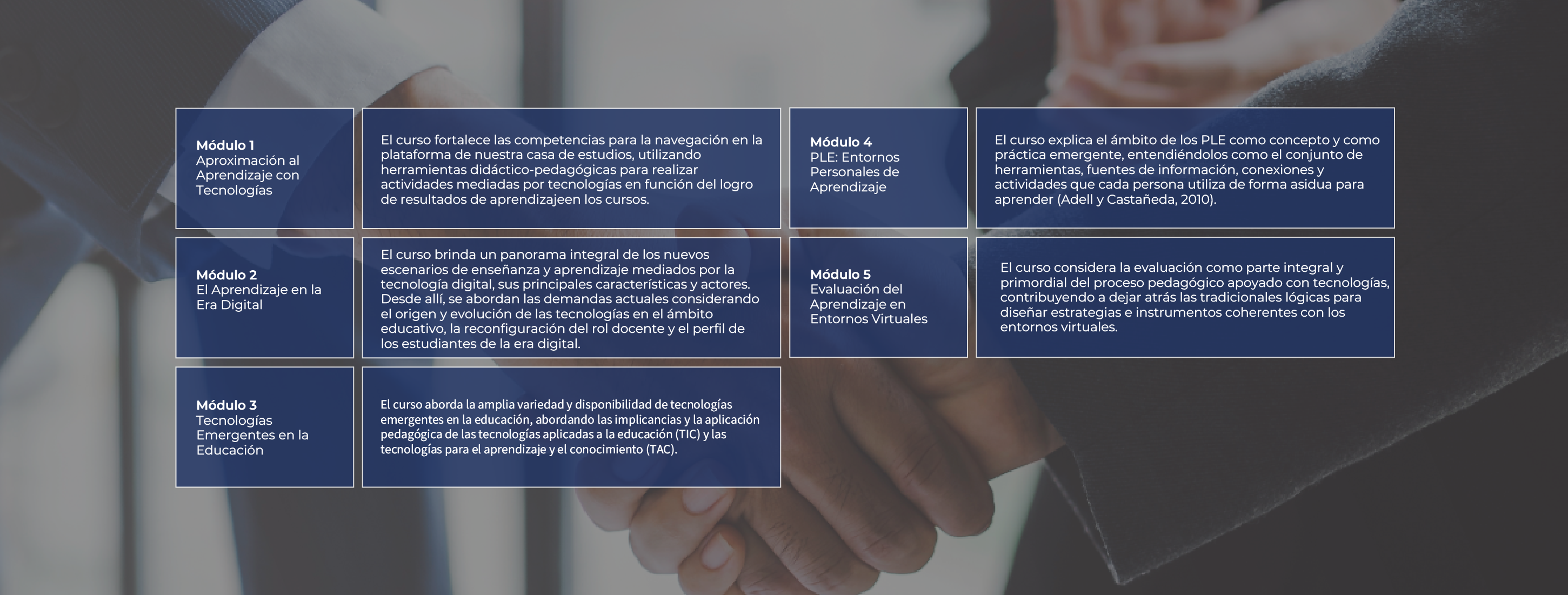 malla competencias digitales para la docencia