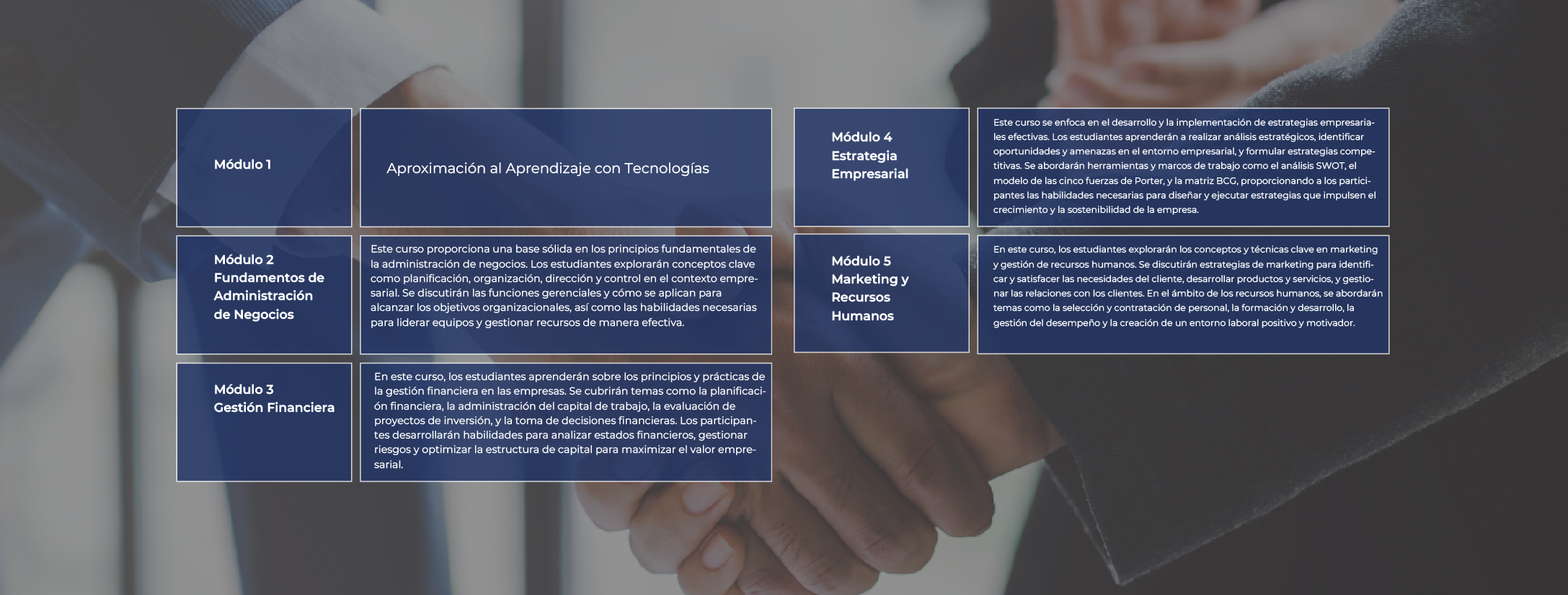 malla académica administración de negocios