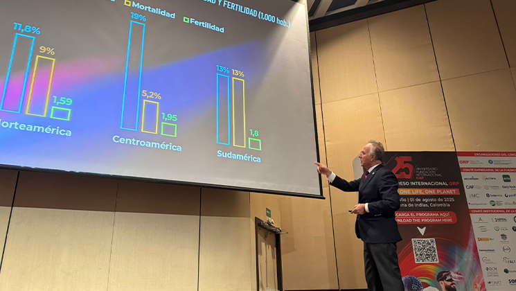 🌎 Universidad Autónoma de Chile Presente en el Congreso ORP 2025: Cambio Social, Inteligencia Artificial y el Futuro del Trabajo