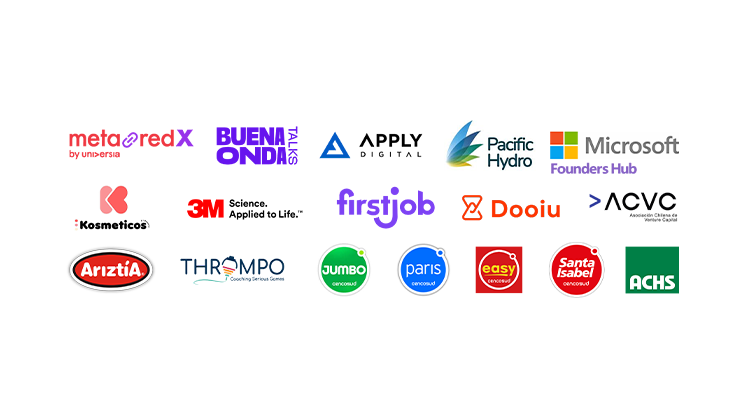 Empresas asesoradas