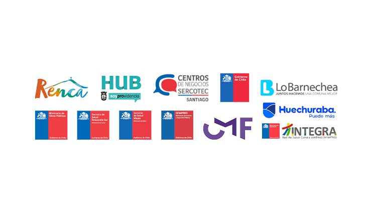 Empresas asesoradas